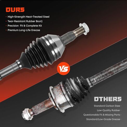 Front Left CV Axle Shaft Assembly Fits for Chevrolet Impala 00-11, for Monte Carlo 00-07, for Venture 97-05, for Buick Allure & LaCrosse 05-09，for Century & Regal 97-05, for Pontiac Grand Prix 97-08 in Kuwait