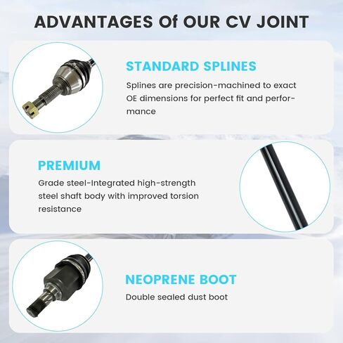 CV Axle Shaft Assembly Front Left Fit for Nissan Altima 2007-2013, Nissan Rogue 2011-2013, Nissan Rogue Select 2014 2015, Nissan Sentra 2007-2012, CV Joint Half-Shaft Front Driver Side 666262 NCV53911 in Saudi Arabia