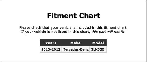 توقيت صمام المحرك المتغير (VVT) مغناطيس الضابط متوافق مع مرسيدس بنز GLK350 2012 2011 2010 P-5580520 in Kuwait