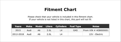 محرك توقيت الصمام المتغير (VVT) الضابط المغناطيس متوافق مع أودي A6 2.0L L4 GAS 2018 2017 2016 2015 2014 2013 2012 P-5581439 in Kuwait