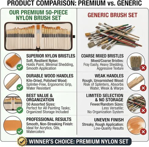 Nylon Paint Brush Set 50pcs, Short Wood Handle Art Brushes for Gouache, Soft Flat Paint Brushes for Wall Art and Craft Projects, Portable Brush Kit for Painting and Keyboard Cleaning in Kuwait