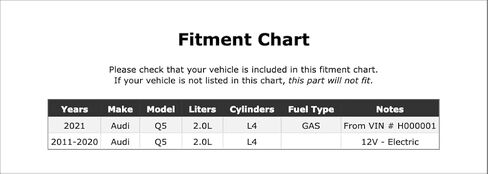 محرك توقيت الصمام المتغير (VVT) الضابط المغناطيس متوافق مع أودي Q5 2.0L L4 GAS 2021 2020 2019 2018 2017 2016 2015 2014 2013 2012 2011 P-5581445 in Kuwait