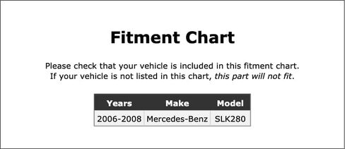 Engine Variable Valve Timing (VVT) Adjuster Magnet Compatible With Mercedes-Benz SLK280 2008 2007 2006 P-5580528 in Kuwait