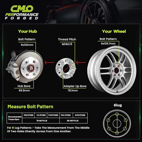 Customadeonly 6x120 to 6x139.7 Forged Wheel Adapters 1.5 Inch (38mm) | 2pcs | 66.9mm to 78.1mm Bore | 14x1.5 Studs | Fits Chevy Colorado, GMC Canyon to Mount 6x5.5 Wheels in Kuwait