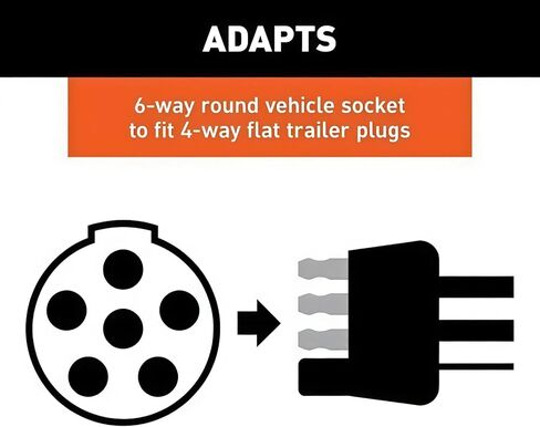 BYSOL 6-Way Round to 4-Way Flat Trailer Adapter Wiring Plug/6-Way Round Vehicle Side to 4-Way Flat Trailer Wiring Adapter Waterproof Connector for RV Truck Caravan Utility Tow Vehicles in Saudi Arabia