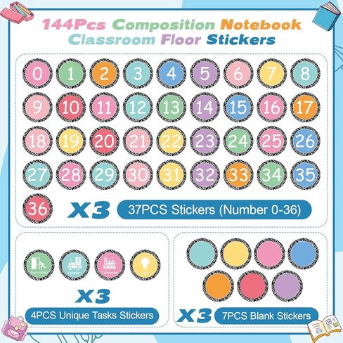 144Pcs Composition Notebook Classroom Floor Stickers Number Stickers Large Line up Number Marker Decals for Office Classroom Back to School Kindergarten Elementary Preschool Floor Party Supplies in Saudi Arabia