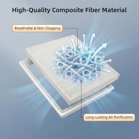 RD579-53730 Cabin Air Filter Compatible with Kubota Excavator KX057-5 U48-5 U55-5 KX080-5 KX040-5. Replace# RD57953730 SC 80153 SC80153 SKL 49022 SKL49022 in Saudi Arabia