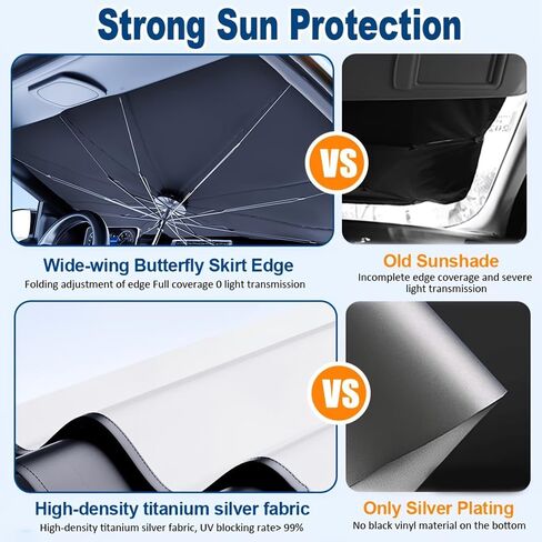 1 Pcs Foldable Car Windshield Sun Shade Umbrella, Silver Coated Heat Reflective Protector, UV Blocking Front Window Cover for Vehicle Interior in Kuwait