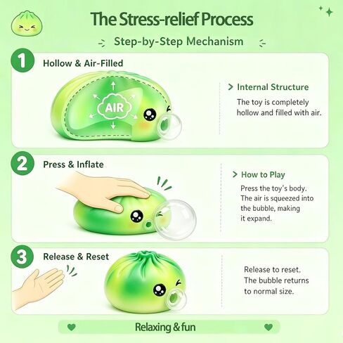 2 Pcs Dumpling Squishy Mystery Box, Bubble Blowing Squishy Dumpling Fidget Toys with Food Steamer, Colorful Dumpling Stress Ball Sensory Toy, Mystery Dumpling Squeeze Ideal Gift for Adults & Teens in Saudi Arabia