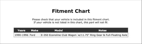محمل ترس تفاضلي داخلي خلفي متوافق مع Ford E-350 Econoline Club Wagon 1996 1995 1994 1993 1992 1991 1990 P-5575532 in Kuwait