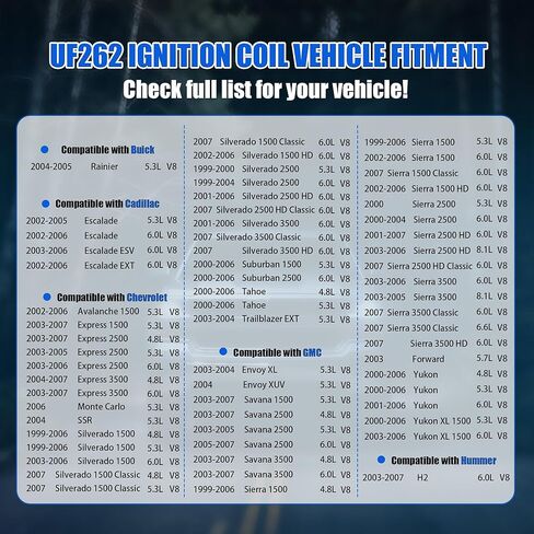 8PCS UF262 D585 Round Ignition Coil Pack Compatible with Chevy Silverado 1500 2500 3500 Tahoe Suburban Express GMC Sierra Savana Yukon Cadillac Escalade V8 4.8L 5.3L 6.0L, Replaces C1251 in Saudi Arabia