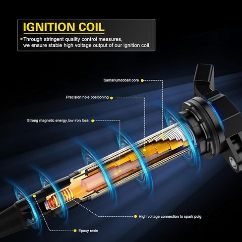 GSPSCN Set of 4 Ignition Coil Pack UF247 and Iridium Spark Plug Compatible with 2000-2008 Toyota Celica GT Corolla Matrix MR2 Spyder丨Chevy Prizm丨Pontiac Vibe 1.8L L4,Replaces# C1249,UF315,5C1074 in Saudi Arabia