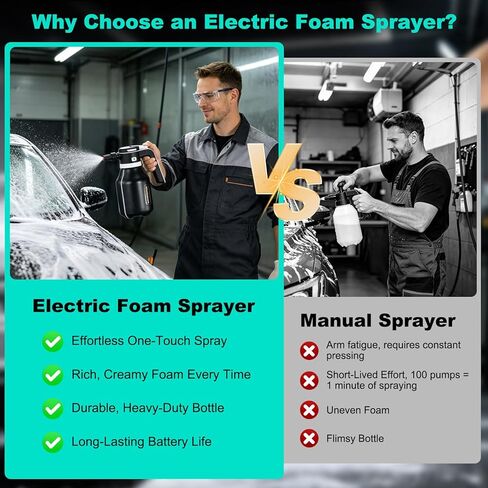 Electric Foam Sprayer,2L Portable Rechargeable Cordless Pressurized Spray Foam Cannon, Car Wash Foam Gun for Car Wash Detailing Garden Black in Saudi Arabia