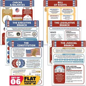 Sproutbrite 6 Pack 12" x 16" Educational Government Posters for classroom - US Constitution Banners, US History Charts & Social Studies Posters for Pre, Elementary & Middle School - Covers Essential U.S. Government and Civics Concepts for Students in Kuwait