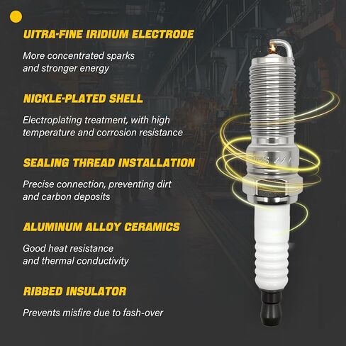 Iridium Spark Plugs Compatible with 2007-2015 Mini Cooper 2011-2016 Cooper Countryman 2013-2016 Cooper Paceman 1.6L L4 Replacement for ILZKBR7B8G 596092 97968 in Saudi Arabia