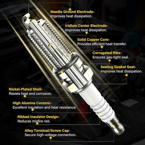 Iridium Spark Plugs Compatible with 2007-2015 Mini Cooper 2011-2016 Cooper Countryman 2013-2016 Cooper Paceman 1.6L L4 Replacement for ILZKBR7B8G 596092 97968 in Saudi Arabia