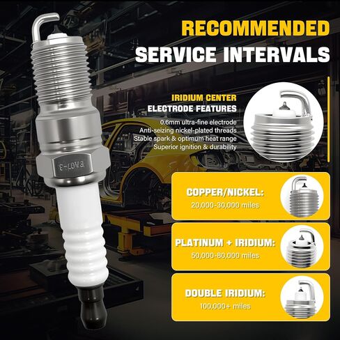 Iridium Spark Plugs Compatible with 2007-2015 Mini Cooper 2011-2016 Cooper Countryman 2013-2016 Cooper Paceman 1.6L L4 Replacement for ILZKBR7B8G 596092 97968 in Saudi Arabia