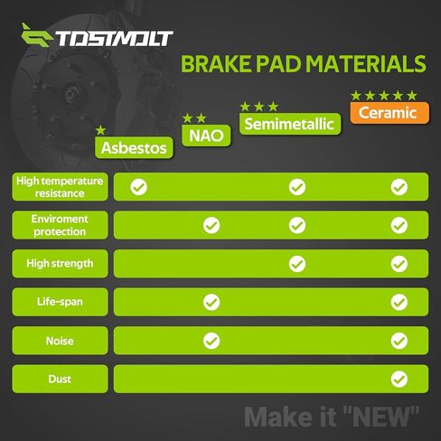 New 8pcs Complete Front+Rear Super Quiet Shimmed Slotted Ceramic Disc Brake Pads Set w/Installation Hardware Compatible With 10-17 Chevy Equinox GMC Terrain in Saudi Arabia