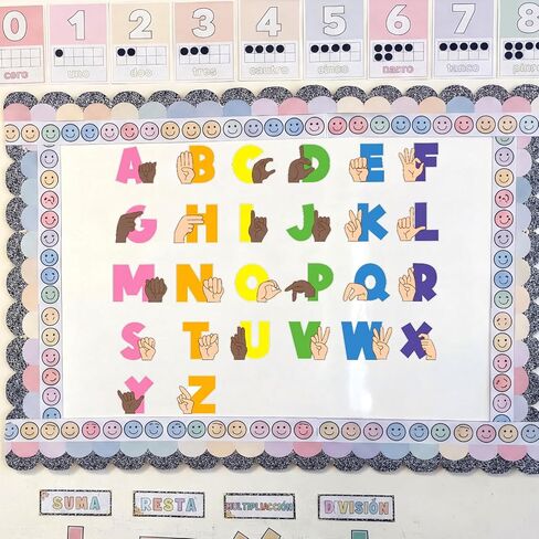 Sabary 26 Pieces Back to School Asl Alphabet Bulletin Board Wall Decorations for Classroom Abc Signal hand Language Flash Cards for Back to School Pre-school Kindergarten Elementary Nursery Homeschool in Kuwait