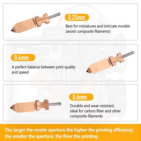 AD5X Nozzle 0.25MM 0.4MM 0.6MM Hotend Kit for High-Speed 3D Printer, All-Metal Throat Tube, with Silicone Covers & Nozzle Brush, High Flow 32mm³/s Quick-Detachable Nozzle System in Kuwait
