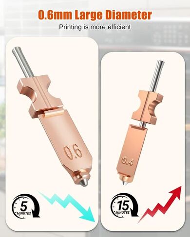 فوهة مدمجة للطابعة ثلاثية الأبعاد مقاس 0.6 مم مع غطاء من السيليكون مناسب لطابعة Flashforge AD5X، قطعتان in Kuwait