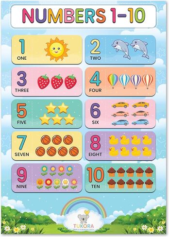 Tukora Numbers 1–10 Poster for Kids – Educational Learning Poster for Toddlers and Preschool Children – Colourful Counting Wall Chart for Nursery, Classroom & Playroom – A4/A3 Educational Print in Saudi Arabia