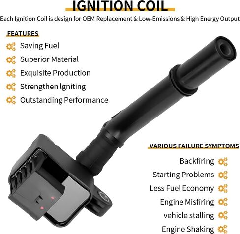 4PCS UF887 Ignition Coil and Spark Plugs Kit, Compatible With Mercedes-Benz 2.0L L4 Engine | A220 A35 C300 CLA250 CLA35 E350 GLA GLB GLC GLE 2019-2025 Models Replaces# A2649061200 2649061200 in Saudi Arabia