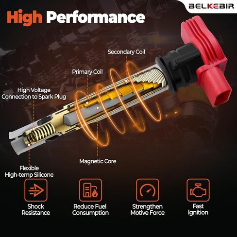 مجموعة من 4 حزم ملف إشعال وشمعات إشعال إيريديوم متوافقة مع 2.0L L4 2005-2018 Audi A3 A4 A5 A6 Q3 Q5 TT، 2006-2017 VW CC Eos GTI Golf Jetta Passat Tiguan استبدال UF529 و4464 in Kuwait