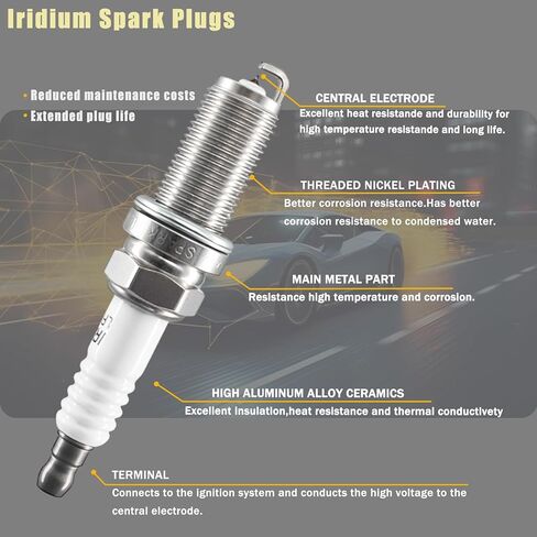 8 Ignition Coils UF504 with 16 Iridium Spark Plugs Compatible with Dodge Ram 1500 2500 3500, Compatible with Chrysler 300 Aspen, Jeep Grand Cherokee, 5.7L V8 HEMI 2006-2020 in Saudi Arabia