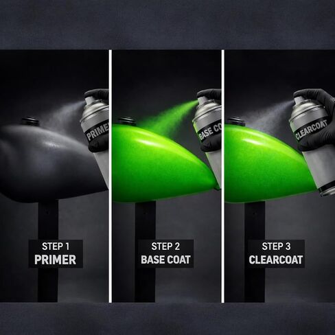 طلاء رش LiME Line للسيارات، طلاء أساسي من اليوريثان متغير اللون من الحرباء - لمسة نهائية مع نظام Clearcoat مزدوج اللمعان 2K (حرباء (أخضر + أرجواني + أزرق)) in Kuwait