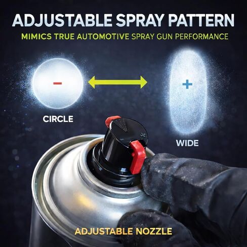 طلاء رش LiME Line للسيارات، طلاء أساسي من اليوريثان متغير اللون من الحرباء - لمسة نهائية مع نظام Clearcoat مزدوج اللمعان 2K (حرباء (أخضر + أرجواني + أزرق)) in Kuwait
