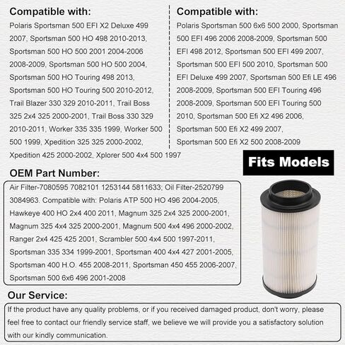 فلتر هواء TIANYAN 7080595 لـ Polaris Sportsman Magnum Scrambler Ranger 400 450 500 550 570 600 700 800 850 ATV Parts Trail Boss Worker Xpedition 7082101 5811633 PL-1003 (قطعتان) in Kuwait