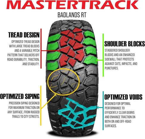 حزمة واحدة: إطار الشاحنة الخفيفة Mastertrack BADLANDS RT 35X12.50R20LT ذو 10 طبقات E 121Q للطرق الوعرة ذات الدفع الرباعي 35/12.50/20 يتضمن ضمانًا لمدة 3 سنوات ضد مخاطر الطريق (الإطار فقط) in Kuwait