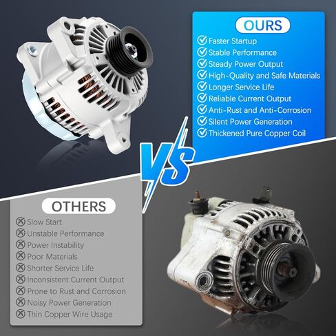 Alternator 13844 Fit for Toyota Highlander 2001-2003, for Lexus RX300 1999-2003 3.0L V6 Automotive Replacement Alternators 27060-20110 101211-7840 AND0184 13844N in Kuwait