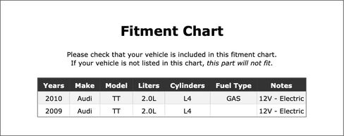 محرك توقيت الصمام المتغير (VVT) الضابط المغناطيس متوافق مع أودي TT 2.0L L4 GAS 2010 2009 P-5581449 in Kuwait