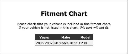 Engine Variable Valve Timing (VVT) Adjuster Magnet Compatible With Mercedes-Benz C230 2007 2006 P-5580507 in Kuwait