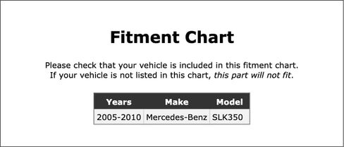 محرك توقيت الصمام المتغير (VVT) الضابط المغناطيس متوافق مع مرسيدس بنز SLK350 2010 2009 2008 2007 2006 2005 P-5580530 in Kuwait