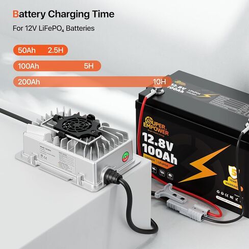 12V 20A LiFePO4 Battery Charger, 14.6V AC-DC Smart Charger for 12V/12.8V Lithium Batteries, Fast Charging with LED Indicator for RV, Solar, Off-Grid, Marine and Home Backup Systems in Saudi Arabia