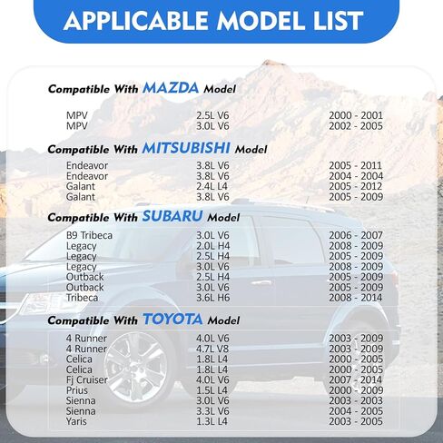 فلتر هواء المقصورة لسيارة Toyota 4 Runner(2003-2009)، Celica(2000-2005)، Fj Cruiser(2007-2014)، Prius(2000-2009)، Sienna(2003-2025)، Yaris (2003-2005)؛ لمازدا/سوبارو/ميتسوبيشي 87139-47010 87139-06040 in Kuwait