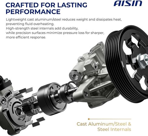 AISIN AFTERMARKET PSPFD-00327 Power Steering Pump - Compatible with Lincoln Aviator 2003-2005 - V8 4.6L in Kuwait
