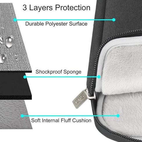 MOSISO Compatible with MacBook Pro 16 inch Case 2021 Release A2485 M1, Vertical Sleeve Bag&Plastic Hard Shell&Keyboard Skin&Screen Protector&Storage Bag, Black in Kuwait
