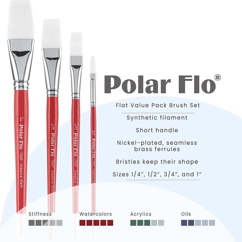 فرش الألوان المائية الاحترافية من Creative Mark Polar Flo - مجموعة مسطحة متنوعة من 4 - مقبض قصير، حلقة غير ملحومة مطلية بالنيكل - فرش طلاء فنية للطلاء الأكريليك والألوان المائية والغواش والمزيد in Kuwait