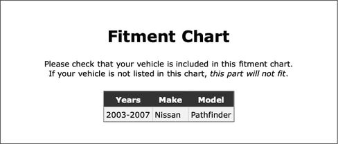 Rear Inner Differential Pinion Bearing Set Compatible With Nissan Pathfinder 2007 2006 2005 2004 2003 P-5528644 in Kuwait