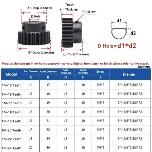 1M D Hole Spur Gear 15/16/17/18-30 أسنان 45 # معدن فولاذي 8 * 7/8 * 7.5 1 قطعة (8 × 7 مم، 17 أسنان) in Kuwait