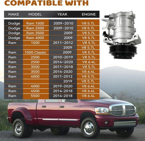 55111442AD Air Conditioner AC Compressor w/Clutch Compatible with 2009-2020 Dodge Ram & Ram 1500 2500 3500 4000 4500 5500 5.7L/6.4L Replace # 68454989AA R5111442AD RL111442AD in Saudi Arabia
