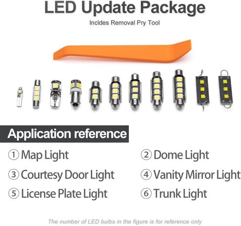 13pcs Highlander LED Interior Lights Bulb Kit for Toyota Highlander 2014 2015 2016 2017 2018 2019 2020 2021 2022 LED Map Dome Visor Cargo Lights Interior Light Bulbs + Install Tool in Kuwait