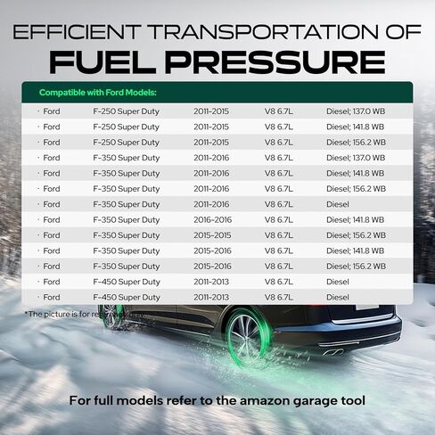 YHTAUTO Electric Fuel Pump with Sending Unit Compatible with Ford F-250 Super Duty F-350 Super Duty 2011-2016 V8 6.7L With 137.0/141.8/156.2 Inch Wheelbase in Kuwait