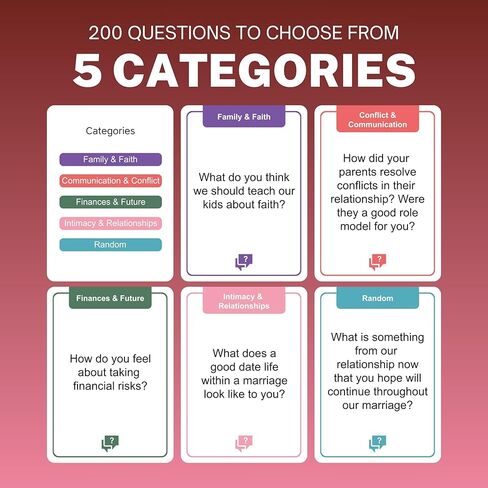 Chatbox Pre Marriage Edition Conversation Card Game for Couples, Meaningful Questions to Build Communication and Trust Before Marriage, Couples Card Game for Engagement and Date Nights in Saudi Arabia
