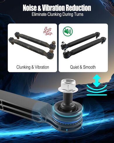 2 Pcs Front Driver & Passenger Side Sway Bar Link Fit for Fiat 500X 2016-2019 Compass 2019-2023 Renegade 2015-2021 in Saudi Arabia