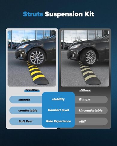 Struts suspension kit for Kia Rio 2006-2011 for Kia Rio5 2006-2011 for Hyundai Accent 2006-2011 Front Complete Strut Assembly Control Arm Front Lower Ball Joints Stabilizer Bar Link 8 PCS in Kuwait